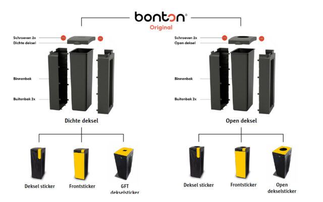 Makkelijk afval scheiden met Bonton Original