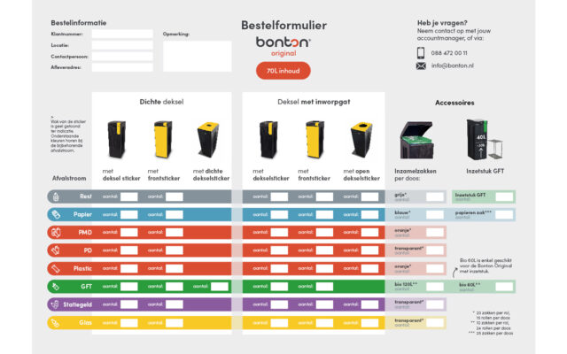 voorbeeld bestelformulier BO